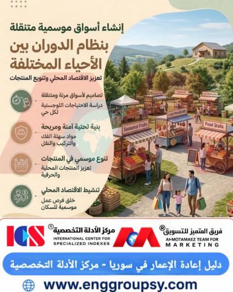 إنشاء أسواق موسمية متنقلة بنظام الدوران بين الأحياء المختلفة تعزيز الاقتصاد المحلي وتنوير المنتجات