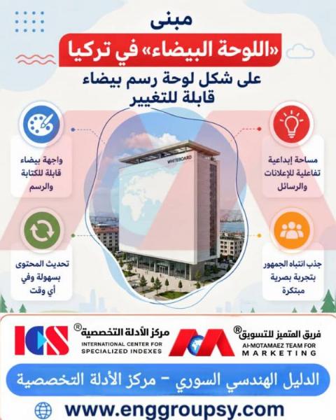 كيف يعيد مبنى اللوحة البيضاء في تركيا صياغة مفاهيم الهندسة المعمارية التفاعلية ودمج الإبداع بالاستدامة البصرية للواجهات؟