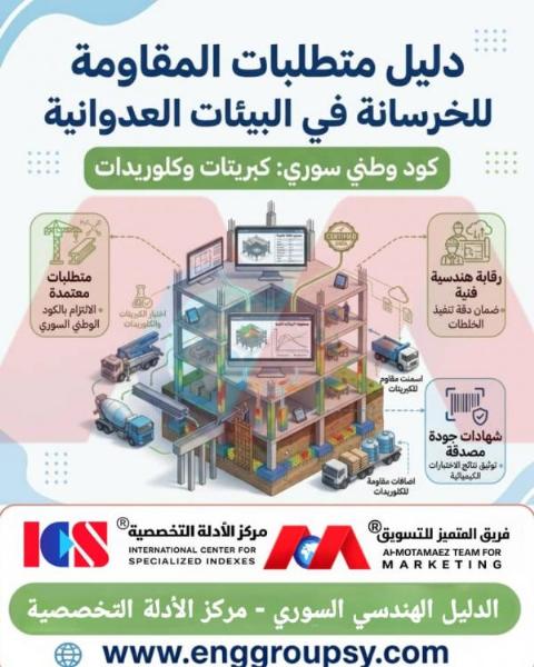 كيف يحمي الالتزام بمتطلبات الكود الوطني السوري المنشآت الخرسانية من تأثيرات البيئات العدوانية الغنية بالكبريتات والكلوريدات؟