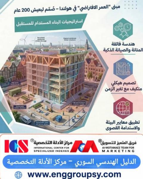 كيف يصمم المهندسون مبنى في هولندا ليعيش 200 عام؟